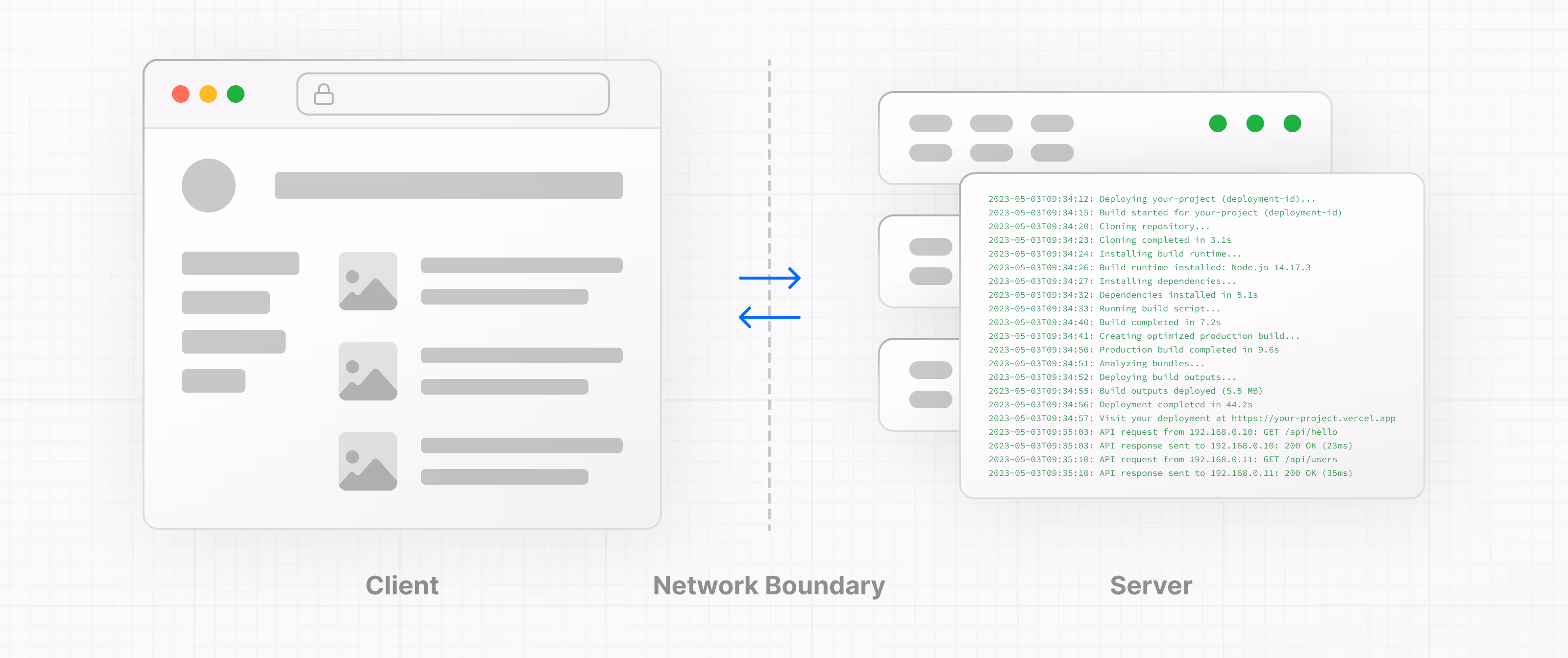 Next.js: Server Components vs Client Components